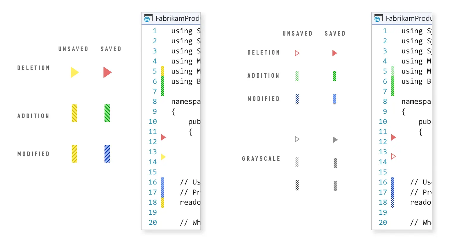 Change indicator design iteration exploring various texture patterns to represent different change types.