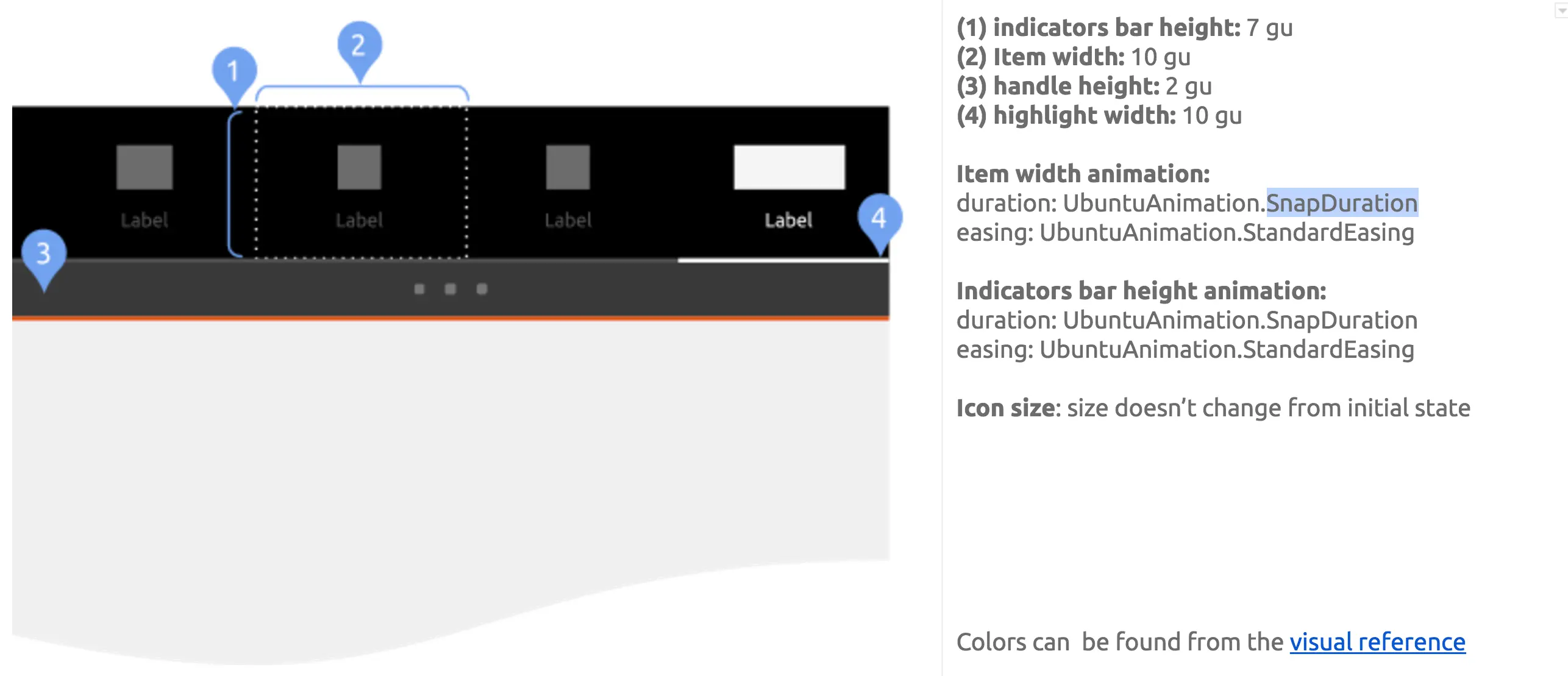 Design mockup 3 showing the new indicator interactions.