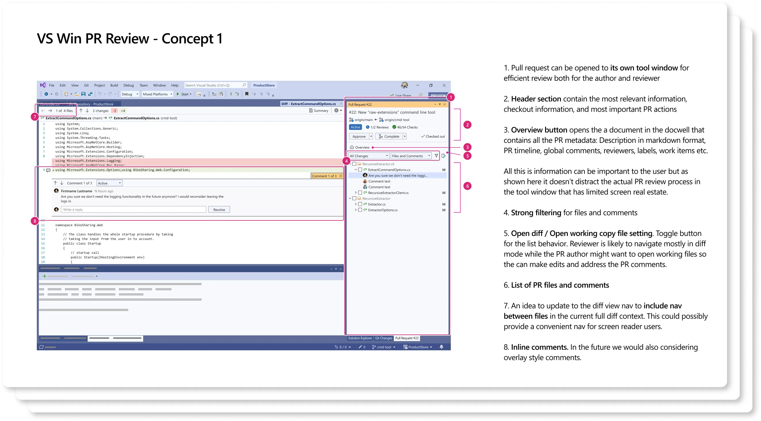 A polished design concept with pull request experience in Visual Studio.